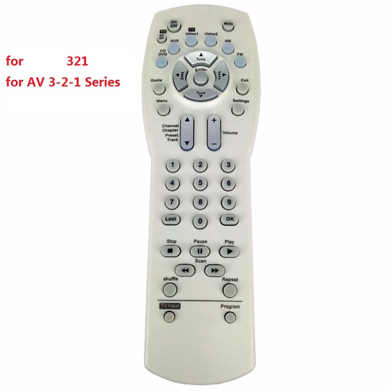 Điều khiển từ xa cho hệ thống trung tâm Bosee 321 AV 3-2-1 Series I Media