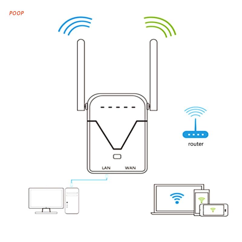 Bộ mở rộng WiFi 2.4GHZ 5GHZ 1200M Bộ định tuyến AP Bộ lặp tín hiệu không dây