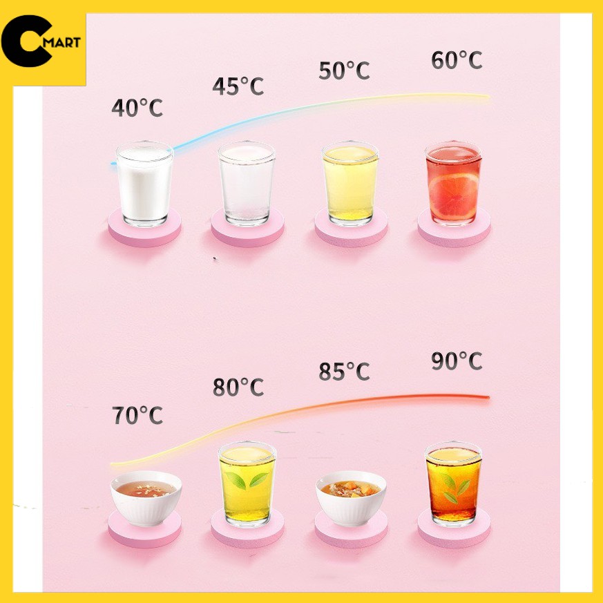 Bình Trà Nấu Trà Hoa Đun Nước JoYoung Line Friends K10-D606XD