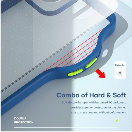 Ốp iphone 12 lưng chống sốc cho iPhone 12/ 12 mini/12 Pro/ 12 Pro Max lưng trong viền màu Guard pro protection case Rock