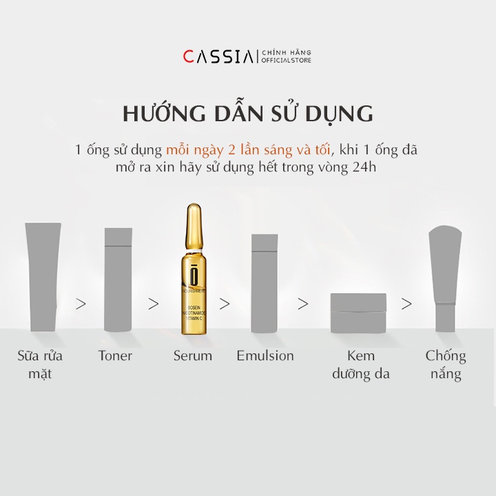 Serum Vitamin C Dưỡng Ẩm Trắng Da, Tinh Chất Dưỡng Da, Se Khít Lỗ Chân Lông, Chống Lão Hóa, Trẻ Hóa Da (2ml * 7 ống)