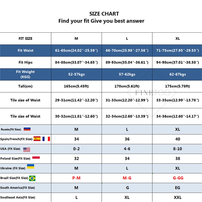 Quần lót FINETOO cotton lưng thấp kẻ sọc cầu vồng phong cách hàn quốc quyến rũ cho nữ