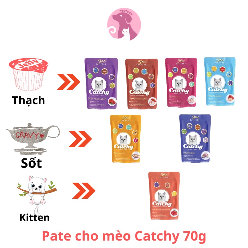 _pate cho mèo Catchy 70gr