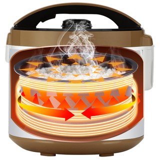 Nồi Cơm Điện Ecosun BM-ER180 1.8L