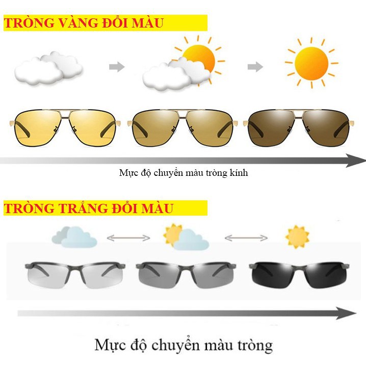 [ BEST SELLER ] ❌GIÁ SỐC❌MẮT KÍNH RÂM NAM PORSCHE CAO CẤP TRÒNG POLAROID CHỐNG CHÓI HOT TREND S006