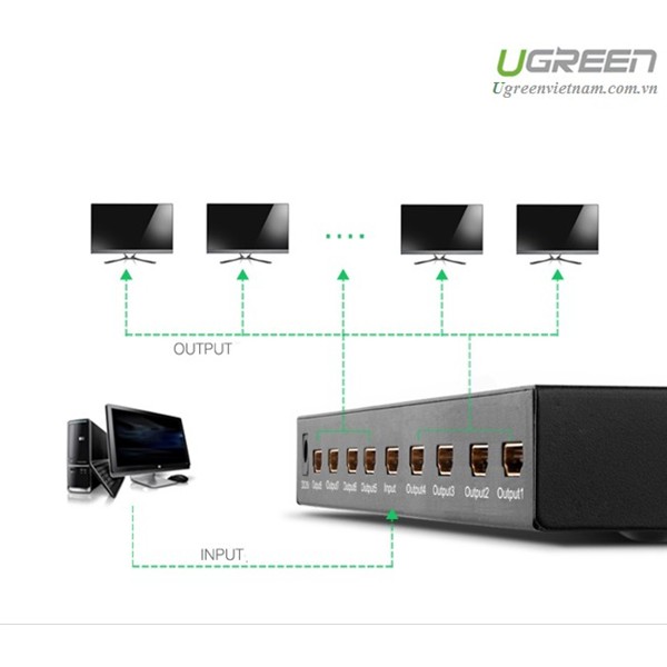 Bộ chia HDMI 8 cổng chính hãng Ugreen 40203