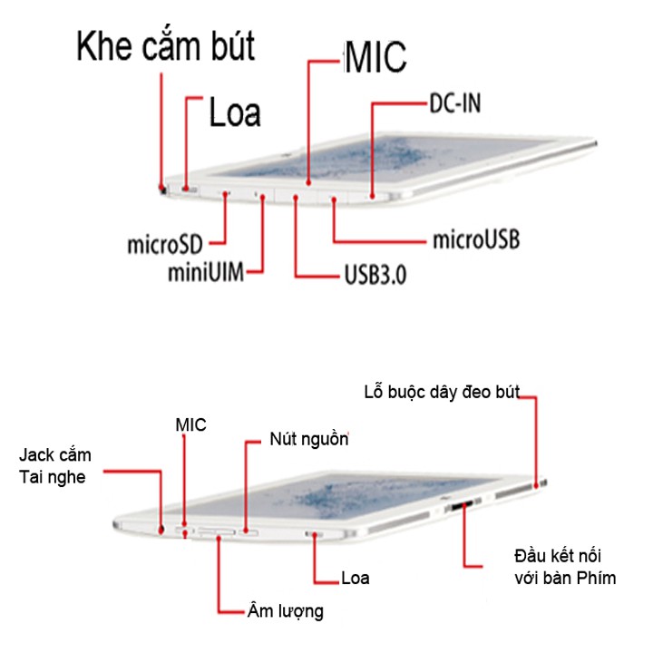 [Xả Kho 3 Ngày] Máy tính 2 trong 1 Màn 2K (2560x1440 pixel) Fujitsu Arrows Tab Q584H Cảm Ứng 10.1 Inch  laptop re LAJAPA | BigBuy360 - bigbuy360.vn