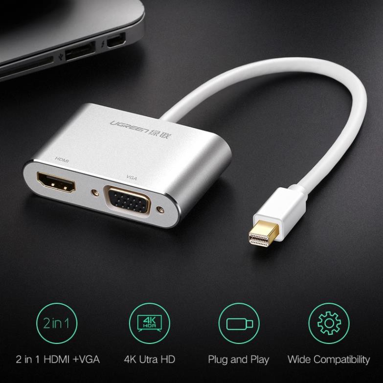 Cáp chuyển đổi Mini DisplayPort sang HDMI và VGA Ugreen 20421 màu trắng cao cấp