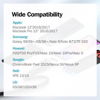 Dây Cáp Sạc Nhanh Ugreen 60w Usb C Sang Type-C
