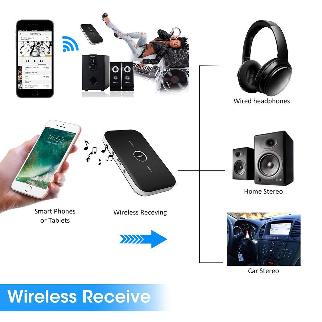 Thiết bị thu phát nhạc không dây Bluetooth B6 - 2in1 Bluetooth Receiver - Bluetooth Transmiter