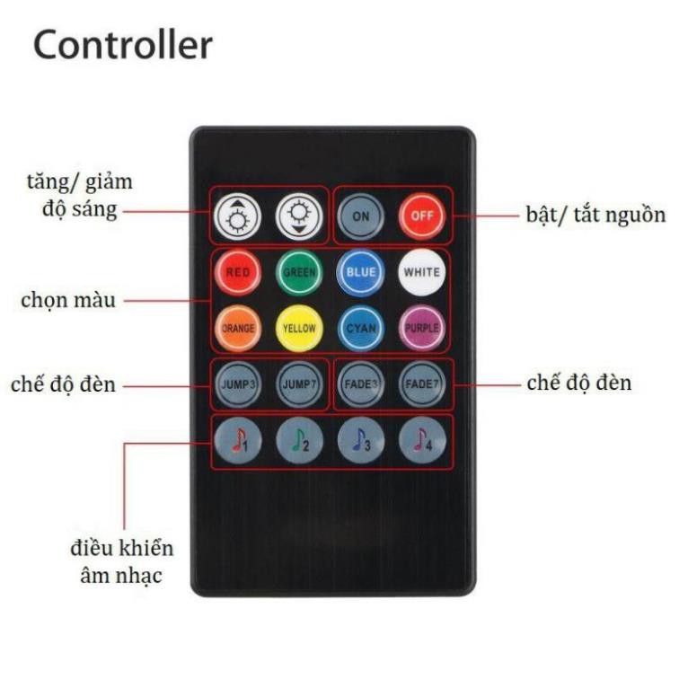 Bộ Remote Điều Khiển Cảm Biến Âm Thanh Dùng Cho Đèn LED Ánh Sáng RGB
