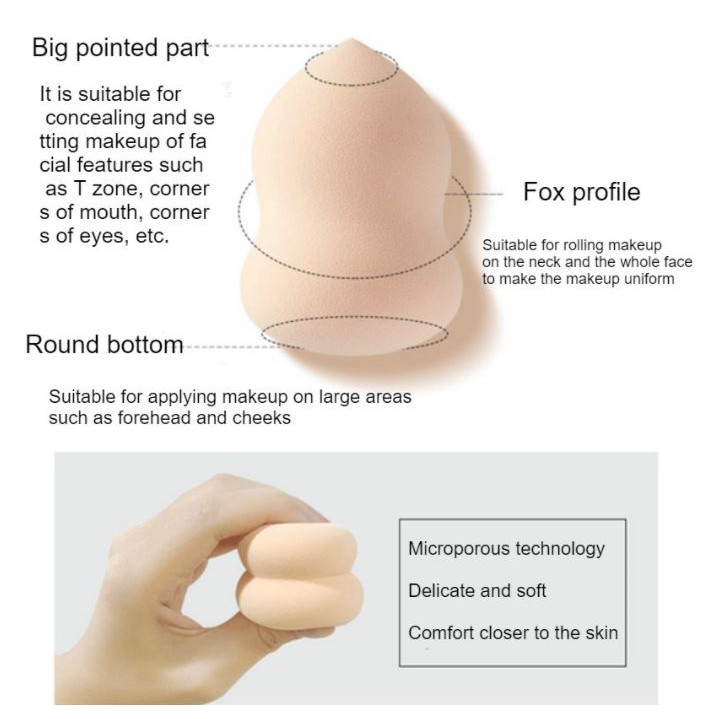 Kem nền Venzen Foundation dạng lỏng tự nhiên, che khuyết điểm kiềm dầu chống nước tặng kèm mút trang điểm XOHIEN 30ml | BigBuy360 - bigbuy360.vn