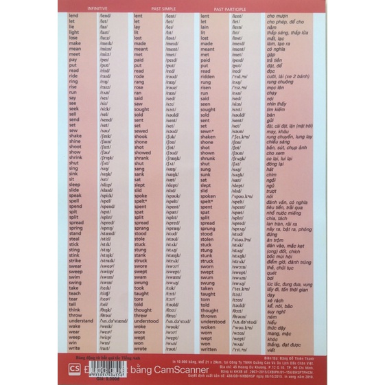 Bảng Động Từ Bất Quy Tắc Tiếng Anh