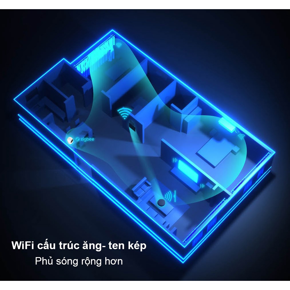 Bộ điều khiển trung tâm Homekit Aqara M2