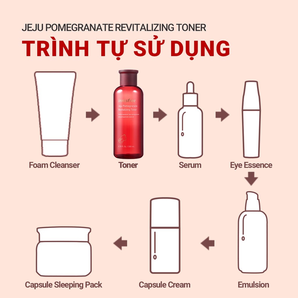 [Mã COSIF04 giảm 10% đơn 400K] Nước cân bằng chống oxy hóa lựu innisfree Jeju Pomegranate Revitalizing Toner 200ml