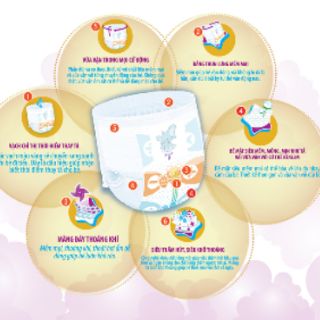 Bỉm quần siêu mỏng Goodry Ultrathin