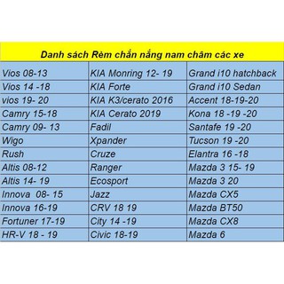 Rèm Che Nắng Nam Châm Xe Mitsu Xpander 2018-2019 2020
