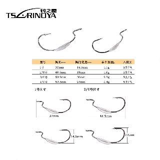 LƯỠI CÂU CHÌ BỤNG TSURINOYA P28