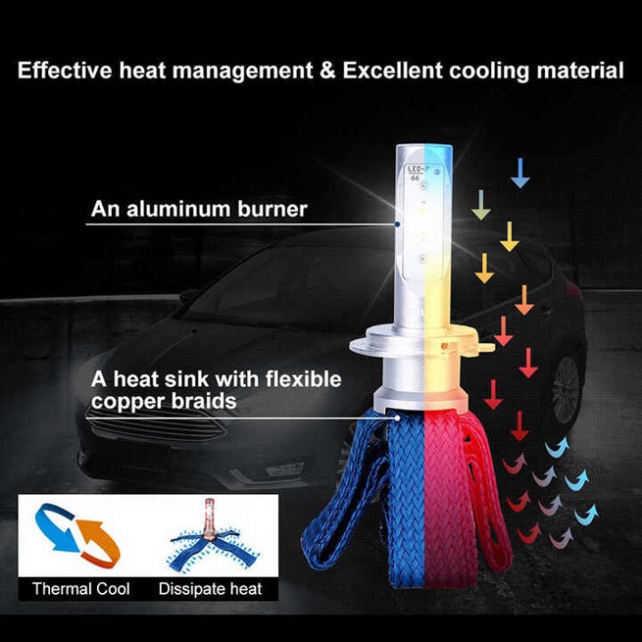 Bộ 2 bóng đèn pha xe hơi thương hiệu cao cấp Philips công suất 16W 12V 6000K LED H7 - Hàng Nhập Khẩu Chính Hãng