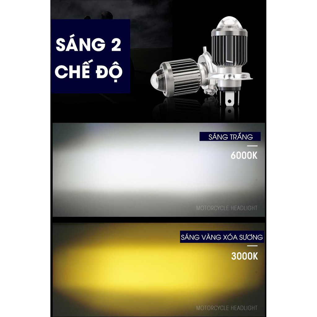 Đèn Bi Cầu Led Mini Siêu Sáng - Tích Hợp Pha Cos