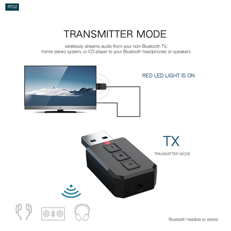 FAVN Bless USB Bluetooth 5.0 Adapter Dongle Bluetooth Receiver Transmitter Mini Adapter Glory