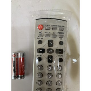 Điều khiển remote tivi panasonic