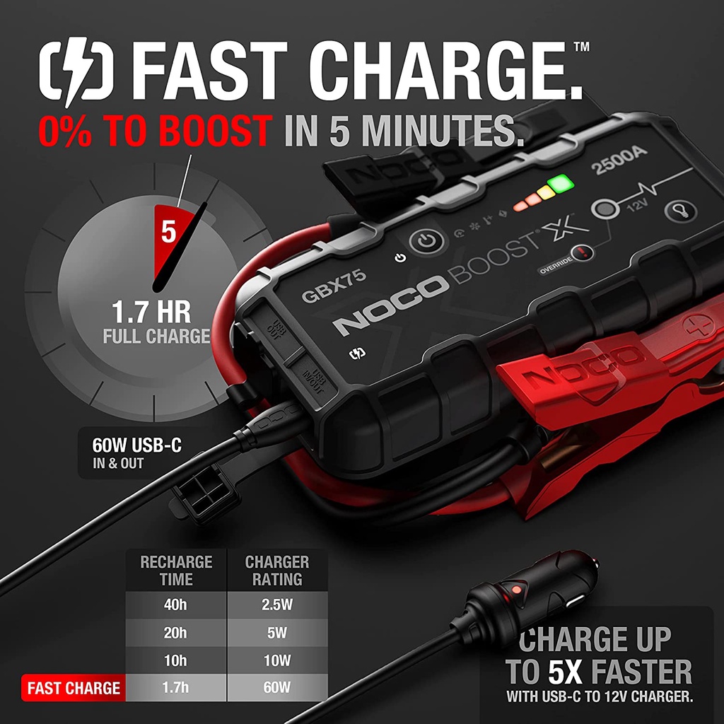 Pin kích bình bình NOCO BOOST X GBX75 12V 2500A 74Wh