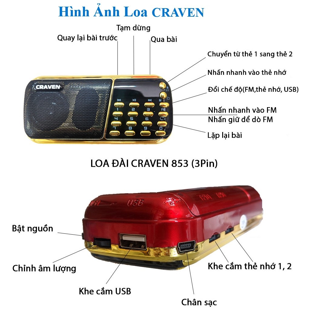 Đài nghe pháp thoại 1210 Hàm Dưỡng Tâm Hồn, Máy Niệm Phật Mini, Đài Craven 853 nghe thẻ nhớ, USB, FM