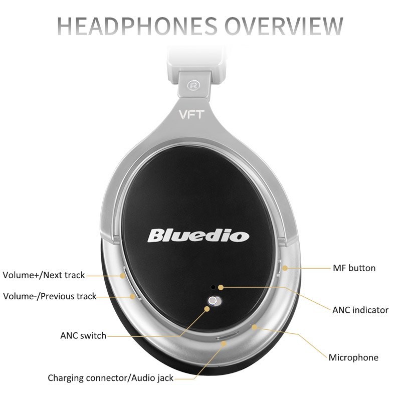 Tai nghe bluetooth BLUEDIO F2 (ANC)