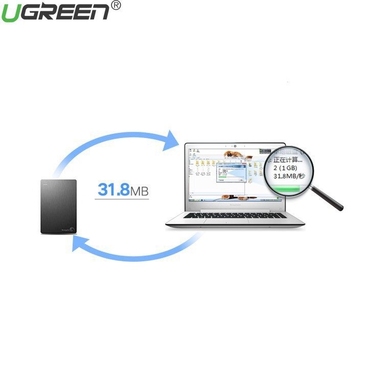 Ugreen 10314 - Cáp USB 2.0 nối dài 1M chính hãng - HapuStore