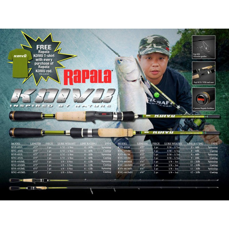 Cần lure máy ngang Rapala Koivu