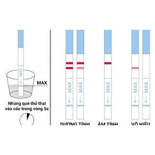 QUE THỬ THAI QUICKSTRIP COMBO 5 QUE