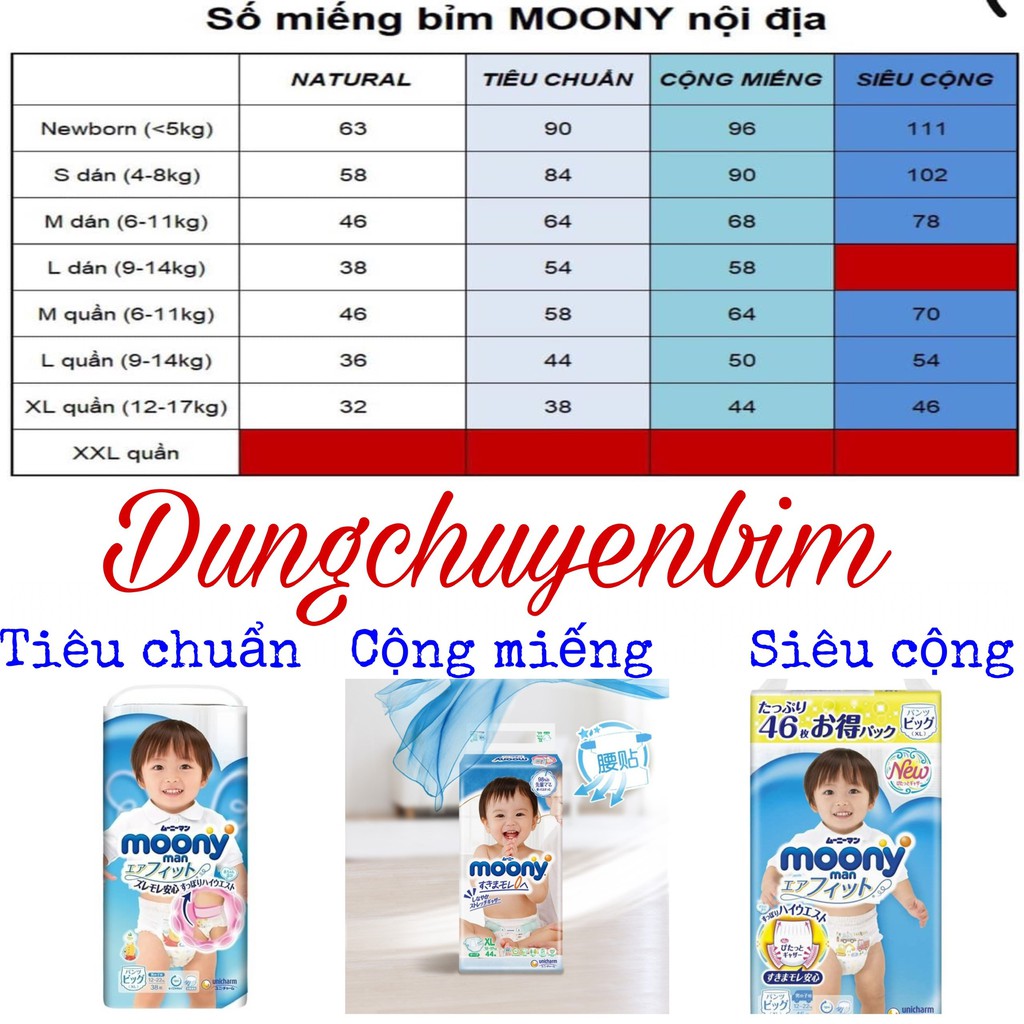 [MOONY NỘI ĐỊA] Tã bỉm Dán/Quần MOONY đủ size Nb90/S84/M64/L54/M58/L44/XL38