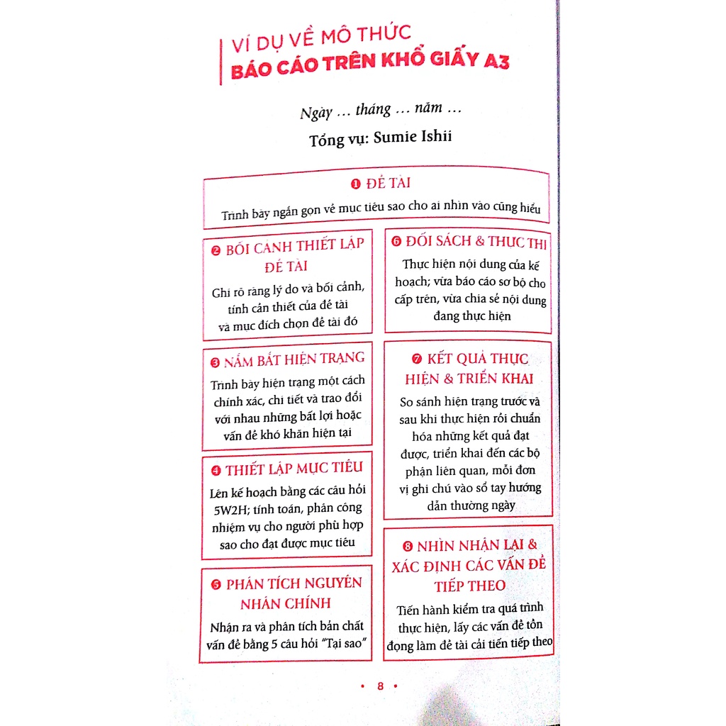 Sách - Tư duy theo khổ giấy A3