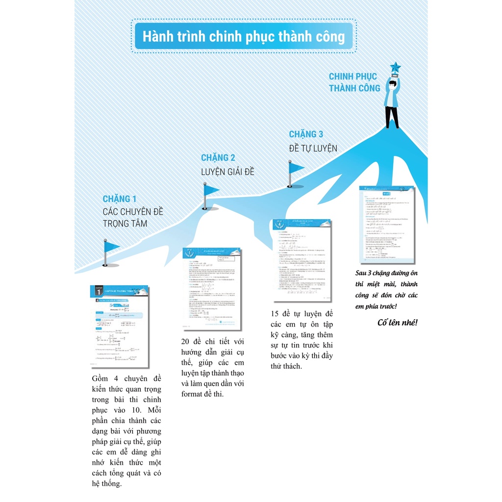 Sách Combo Chinh phục đề thi vào 10 Toán Văn Anh (Bộ đề mới nhất) (Tặng Mindmap)