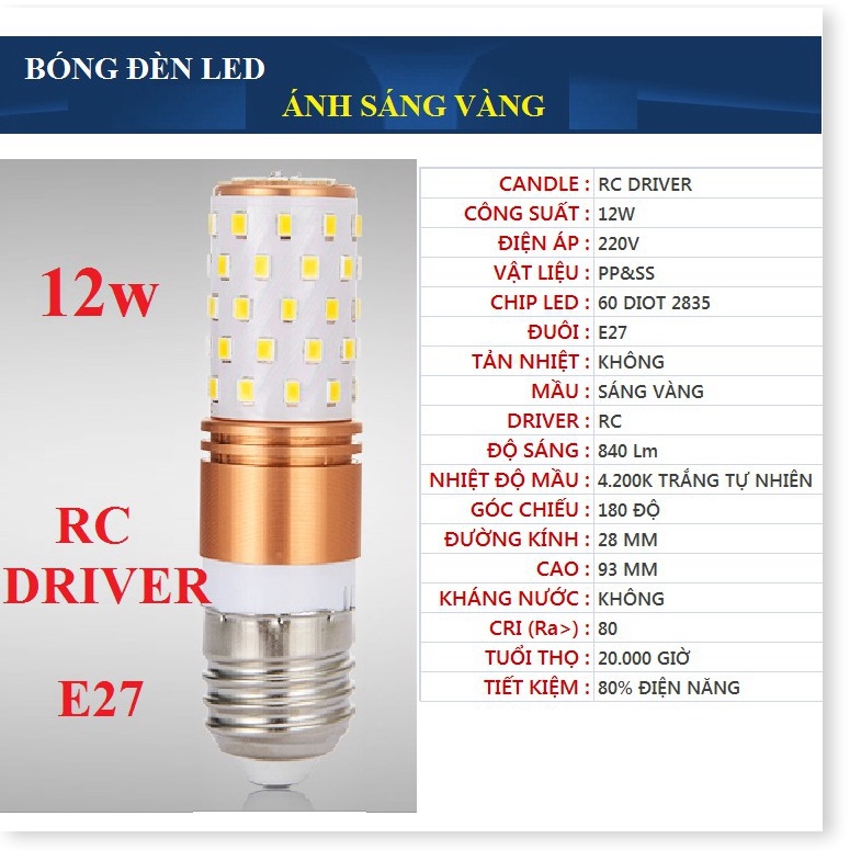Bóng đèn LED bắp, trụ, tròn, búp 5w,7w, 9w, 12w sáng trắng hoặc vàng, Đui E14 hoặc E27
