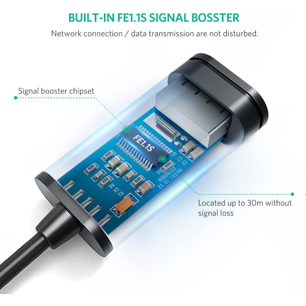 Ugreen 10319 - Cáp nối dài 5M chuẩn USB 2.0 Có IC Khuếch Đại  - Màu đen ✔HÀNG CHÍNH HÃNG ✔