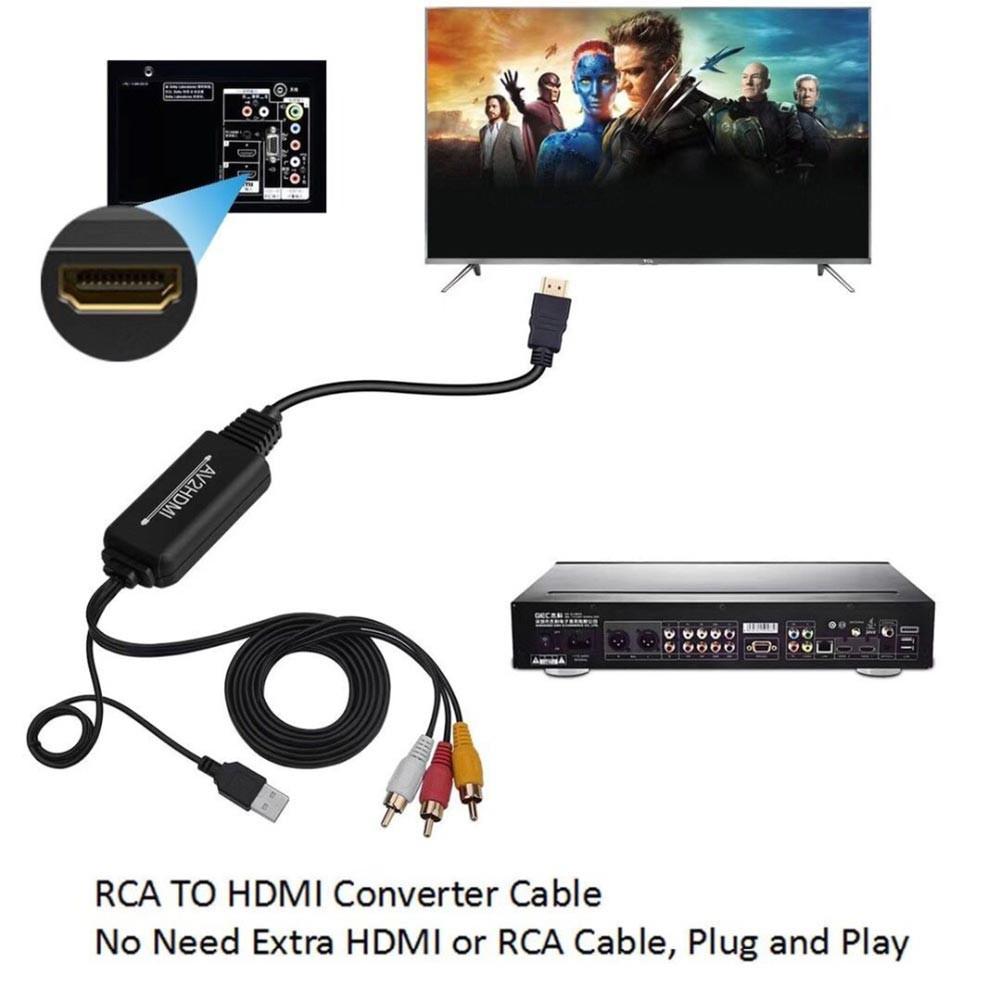 Cáp chuyển đổi composite AV RCA sang HDMI tương thích với đầu ra tương thích HDMI 1.8M RCA 3 trong 1