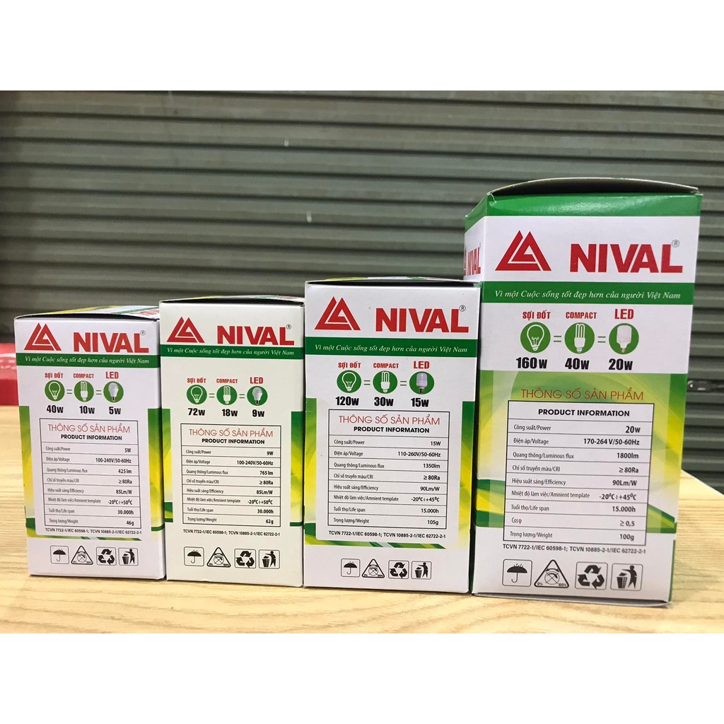 Bóng Đèn Led - Bóng Đèn Đui Xoáy - Cao Cấp Nival 5w/9w/15w/20w