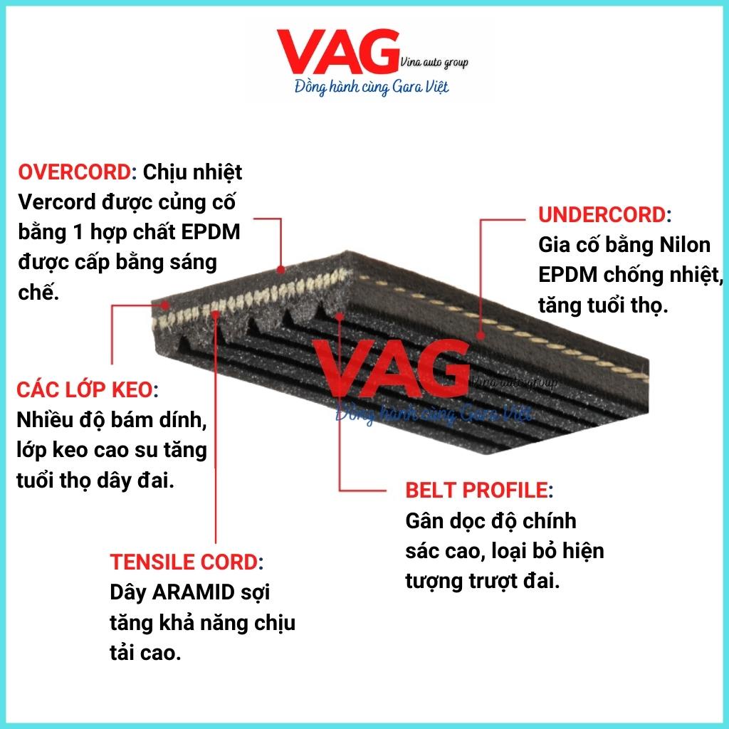 Dây Curoa Gates 4PK1220 Vios lái điện 1.5 2007 – 2014, Yaris 1.5 2009 - 2013 chính hãng Gates - Mỹ