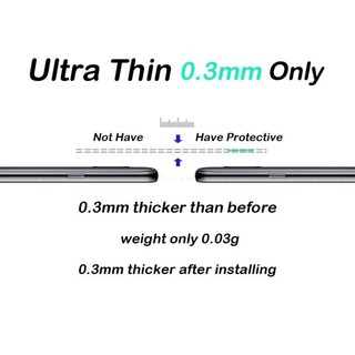 [Siêu Rẻ] LG G7 Dán Bảo Vệ Camera [Mọi Người Mua Đi Nào] (Sỉ lẻ)