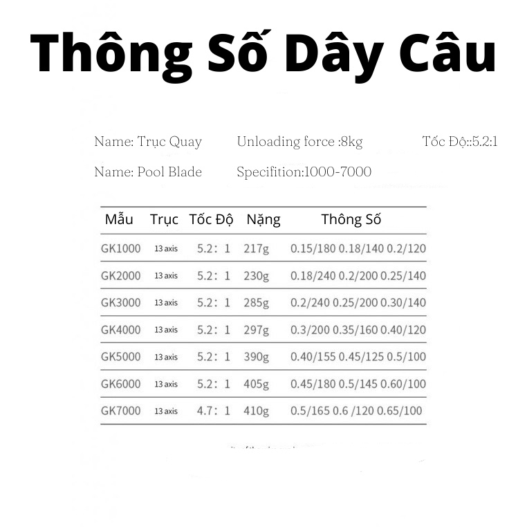 Máy Câu Cá Cao Cấp GK 1000 đến 7000 , Chống nước Mặn Cực Tốt , 5.2:1 quay siêu nhanh , siêu mượt ( ĐỒ CÂU COYE )