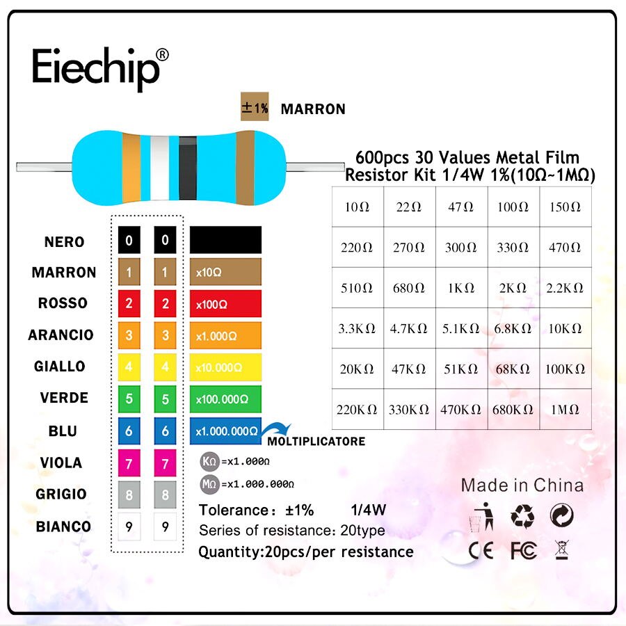 600pcs/lot 30Values* 20pcs 1% 1/4 W resistor pack set diy Metal Film Resistor kit use colored ring resistance (10 ohms~1 M ohm)