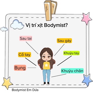 [Bodymist] Xịt Thơm Toàn Thân - CHERRY BLOSSOMS - Em Dứa