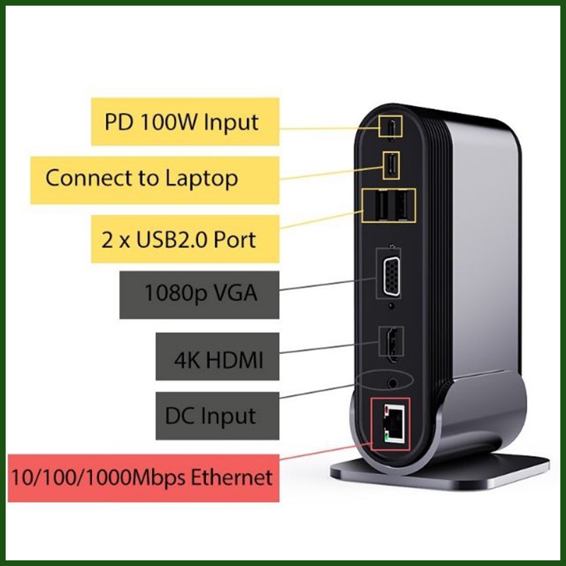 Bộ chuyển đổi Adapter Hub Baseus Work Station 16 in 1 mở rộng kết nối Lan,TF, AUX,HDMI,