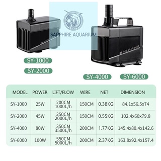 Máy Bơm Bể Cá SONGYI