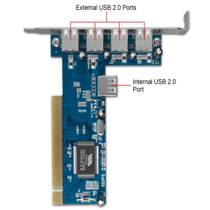 Card chuyển đổi PCI to USB 2.0 DTECH