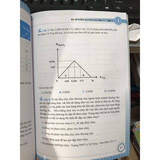 Bộ Đề Kiểm Tra Hóa Học (Lớp 10, 11, 12)