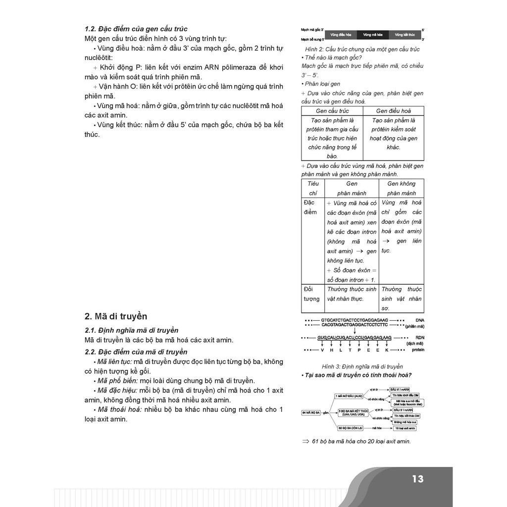 Sách-Bí quyết chinh phục điểm cao kì thi THPT Quốc gia môn Sinh học