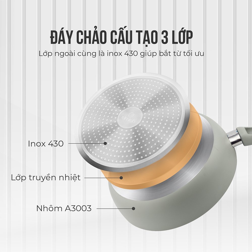 Chảo chống dính đáy từ Elmich Harmonia EL-3779 size 20cm